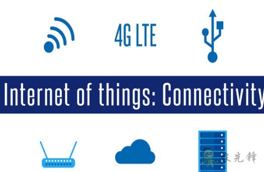 農(nóng)業(yè)物聯(lián)網(wǎng)價值幾何？