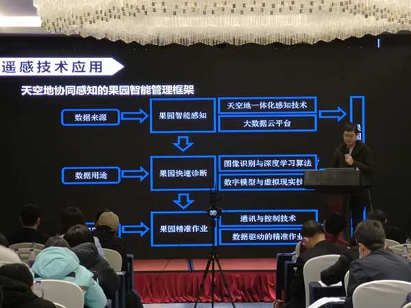 共話無人農場裝備發展,盤點2021贏戰2022