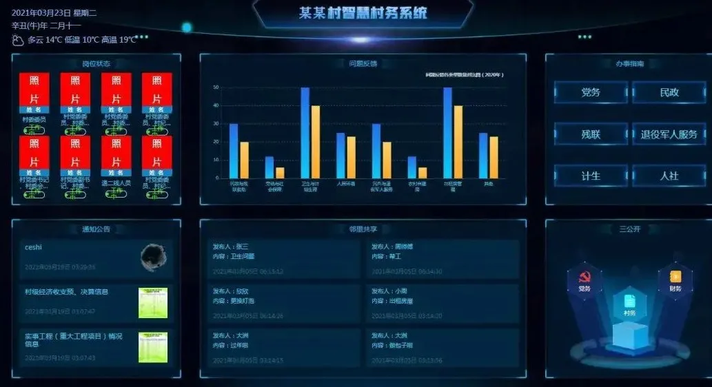 盤和林:“十四五”:鄉(xiāng)村建設(shè)進(jìn)入數(shù)字驅(qū)動新階段